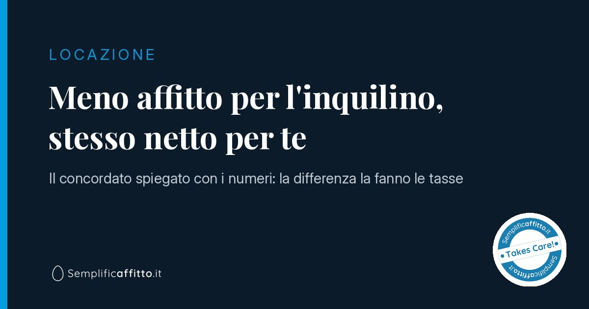 Canone concordato: l'inquilino paga meno, tu incassi lo stesso netto